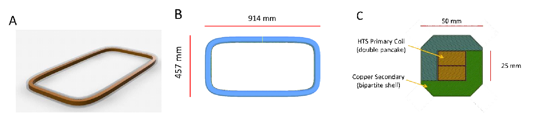 Figure 27